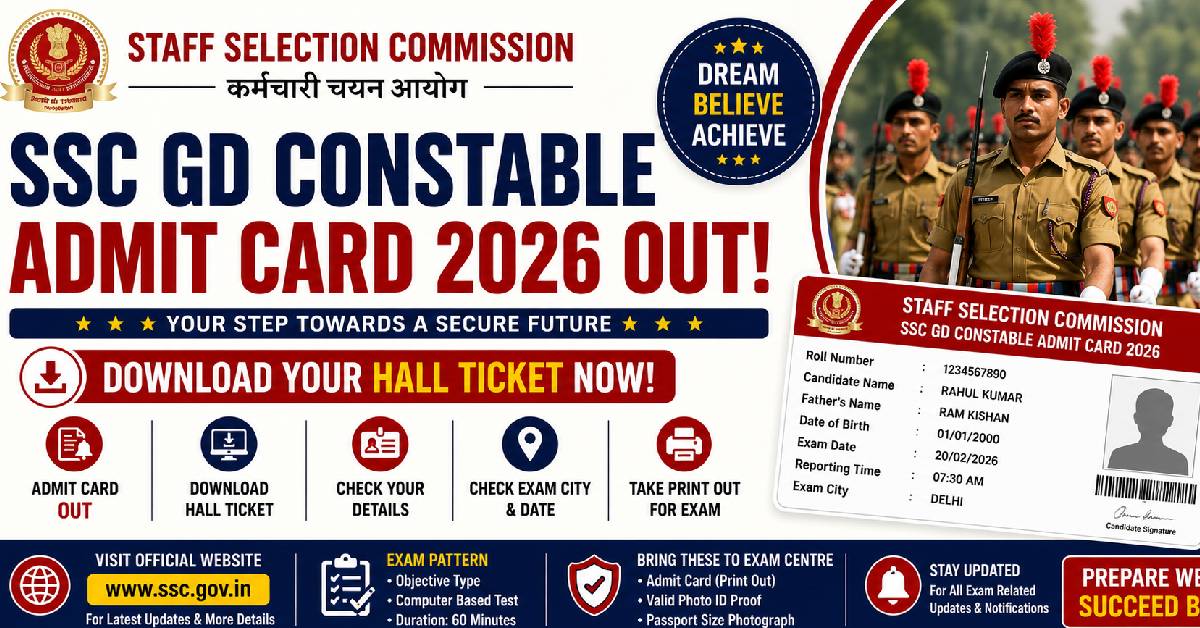 SSC GD Constable Admit Card 2026 Download Hall Ticket